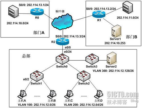 2009年上半年网络工程师下午试卷一解析 网络工程综合案例