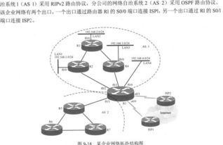 2012年软考网络工程师全真模拟卷三（下午卷）解析与备考指南